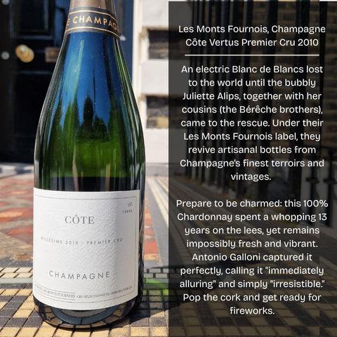 Discovery Case: Champagne vs. Burgundy